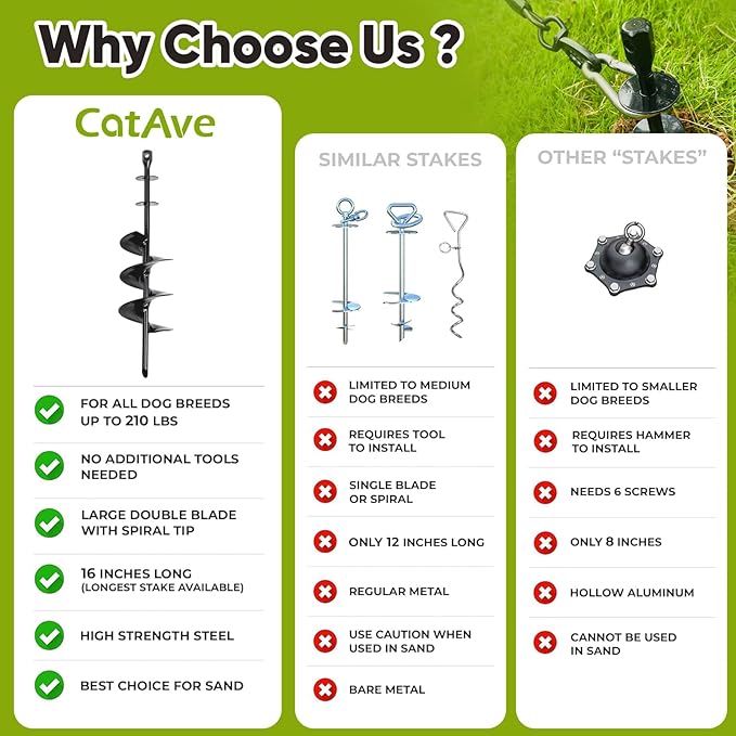 Dog Tie Out Stake for Large Dogs – Heavy Duty In-Ground Dog Anchor up to 210 lbs – Secure Tether Stake for Yard, Camping & Beach – Easy Install with Tool, Works with Tie Out Cable & Leash, Black-PawvioPets