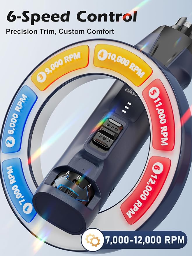 Casfuy 6-Speed Dog Nail Grinder – 50%+ Boost Power Dog Nail Trimmers Quiet with Dust Cap & 2 LED Lights & 2000mAh Battery & 4.8V Motor Electric Pet Toenail File Tool for Large Medium Small Dogs Cats-PawvioPets