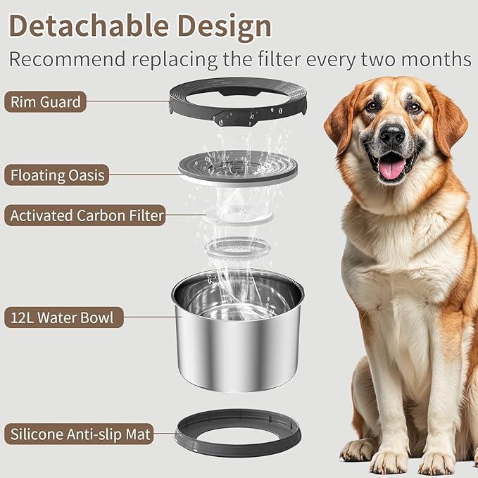 12L Dog Water Bowl No Spill 3.1 Gallon Super Large Capacity Stainless Steel No Splash Dog Bowls Slow Drinking Feeder with Non-Slip Base Pet Water Dispenser for Dogs-PawvioPets