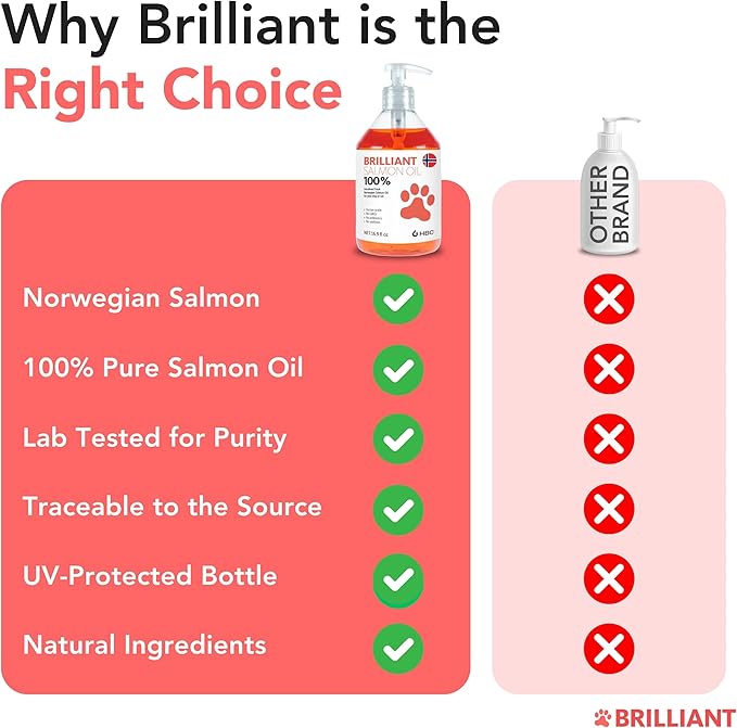 Brilliant Omega 3 Salmon Oil for Dogs & Cats - Norwegian Fish Oil Supplement with EPA & DHA Fatty Acids for Shedding, Allergy, Itching, Dry Skin & Joint Health - Skin and Coat Fish Oil Liquid, 40 Oz-PawvioPets