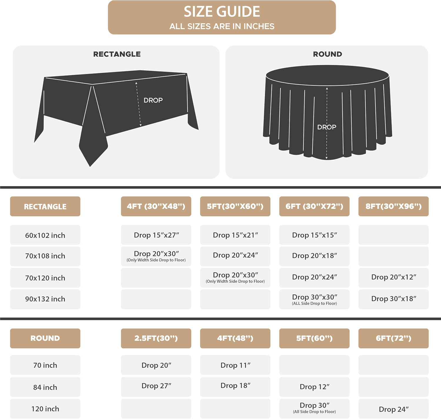 Fitable 8 Pack Round Tablecloths: Stain Resistant Wrinkle Free Circle Table Clothes, Washable Reusable Polyester Table Covers for Wedding Party Birthday Banquet Reception(Black, 70 Inch)