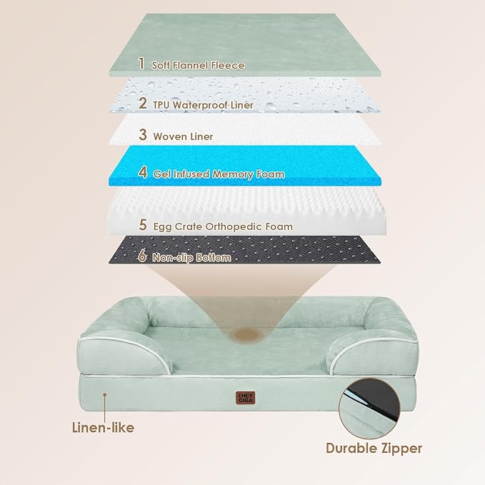 EHEYCIGA Orthopedic Large Dog Bed, Waterproof Memory Foam, Non-Slip Bottom, Sage Green, 35"L x 22"W x 6.5"Th-PawvioPets