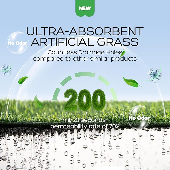 Dog Grass Pad with Tray, 34×23in Large Litter Box, 2×Grass Pad for Dogs Potty Washable, Thick Soft Odor-Free Hemmed Dog Pee Grass, Indoor Potty Training Balcony-PawvioPets