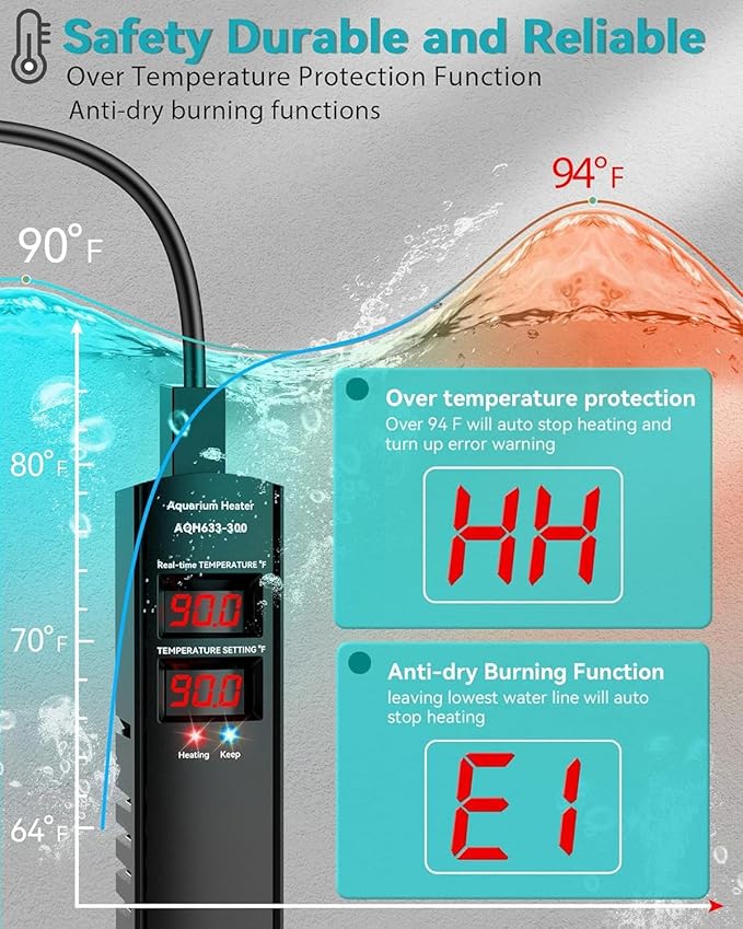 Aquarium Heater for 40-55-75 Gallon, 300W Submersible Fish Tank Water Heater with Accurate Temperature Control, Over-Temp Protect, Auto Shut-Off, Quick Heat up for Saltwater & Freshwater-PawvioPets
