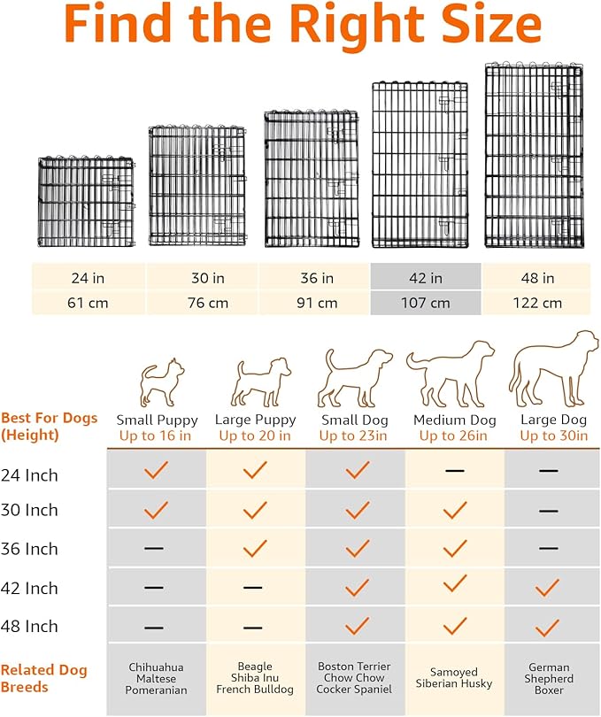 Amazon Basics Foldable Octagonal Metal Exercise Dog Playpen - Indoor/Outdoor, Single Door, Large (8 Panels, 24 x 42), Easy to assemble and store, 42" - Large, Black-PawvioPets