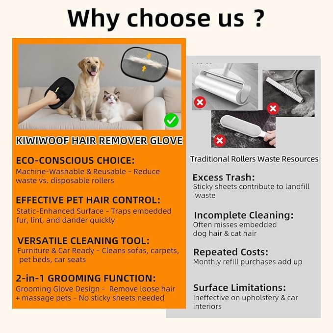 2Pcs Electrostatic Pet Hair Removal Gloves for Cats & Dogs,2025 New Upgraded Reusable Quick De-Shedding Grooming Gloves,Animal Fur Remover Tool for Couch,Carpet,Furniture,Car Seat,Clothing,Curtain-PawvioPets