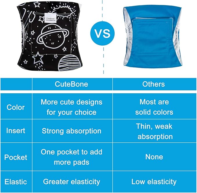 CuteBone Male Washable Dog Diapers Belly Bands 3pcs a Pack DM05M-PawvioPets