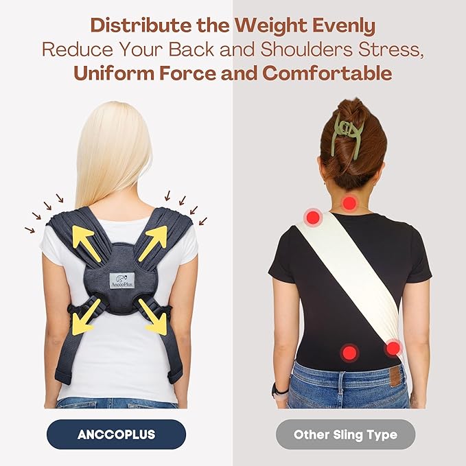 Dog Carriers for Small Dogs, Front Facing Cat Carrier, Hands Free Dog Carrier, Size Adjustable Pet Carrier, Reducing Back Pain, Soft Cotton, Safe Small Dog Carrier (Plus, Charcoal Black)-PawvioPets