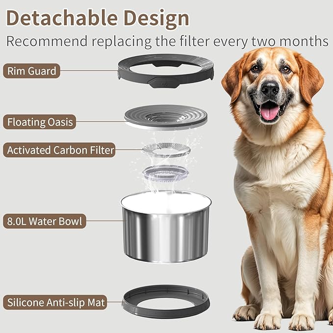 8L Dog Water Bowl 270oz Super Large Capacity No Spill Water Bowl for Dogs Stainless Steel Dog Bowls for Large Dogs No Splash Dog Water Bowl with Anti-Slip Mat for Messy Drinkers-PawvioPets