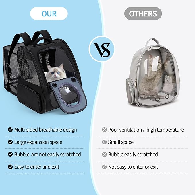 Expandable Pet Carrier Backpack with Transparent Bubble Window, Gray Mesh Travel Bag, Portable Space Capsule Design with Foldable Dogs Carrier for Pets (Black)-PawvioPets