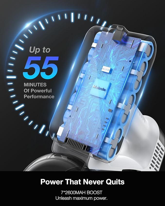 Cordless Stick Vacuum Cleaner for Home, Lightweight Rechargeable Vacuum with 55min Runtime, Powerful Suction, Green LED Headlight, 9-in-1 Pet Hair Carpet & Hardwood Floor Cleaner-PawvioPets