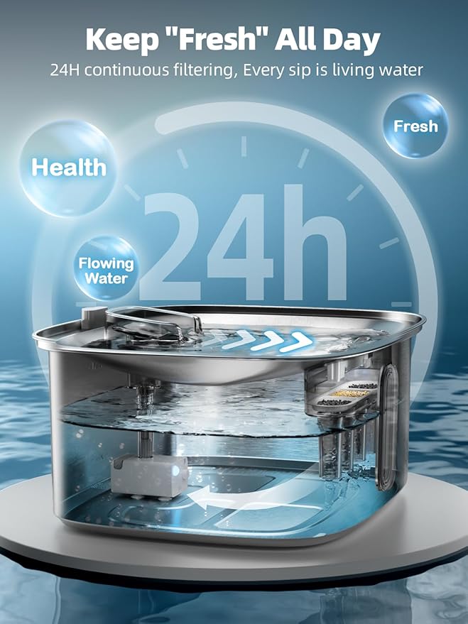 Dog Water Fountain for Large Dogs, 9L/2.4Gal Stainless Steel Dog Fountain with Water Level Window & Filtration, Automatic Pet Water Bowl Dispenser Indoor, Super Quiet (with 6 Filters)-PawvioPets