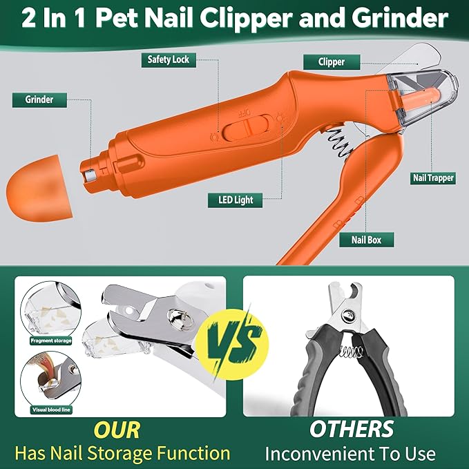 2 in 1 Dog Nail Clippers and Grinder with Lights & Cat Nail Clipper for Large Medium Small Dogs Cats Nail Trimmers USB Rechargeable with 2 LED Lights Dog Claw Care for Non-Black Nails-PawvioPets