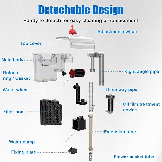 AQQA Aquarium Filter 10-30 Gallon Fish Tank Filters with Bio-Wheel Power, Hang on Back Aquarium Filter, Adjustable Flow Hob Filter, Quiet Efficient and Silent Operation (8W 110 GPH)-PawvioPets