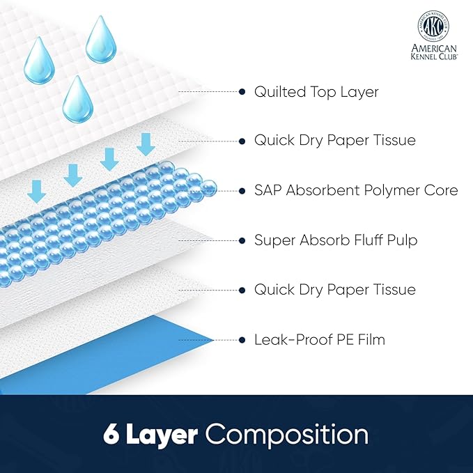 American Kennel Club Scented Puppy Training Pads with Ultra Absorbent Quick Dry Gel – 28 x 30 Pee Pads for Dogs - Fresh Scented - 50 Count, XL-PawvioPets