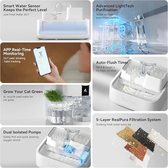 Daily Fresh Cat Water Fountain 10L/338oz Self Filling and Cleaning, Pet Water Dispenser with Filter System for Dogs, 5G Wi-Fi Smart Bowl Wastewater Separation & No Slimy with Quiet Pumps-PawvioPets