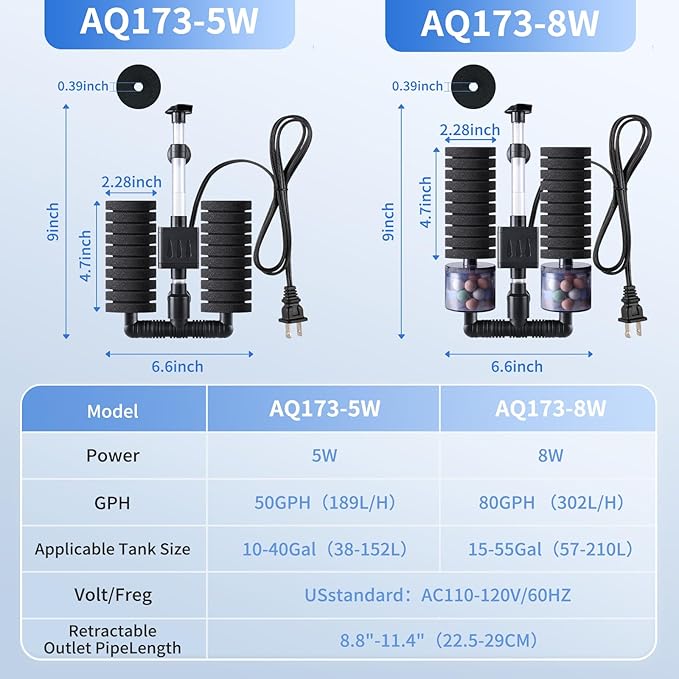 AQQA Electric Sponge Filter for Aquariums - Dual Bio & Mechanical Filtration, 8W 80 GPH Water Pump with Oxygenation & Water Circulation, Fits 15-55 Gallon Fish Tanks (110V/60Hz)-PawvioPets