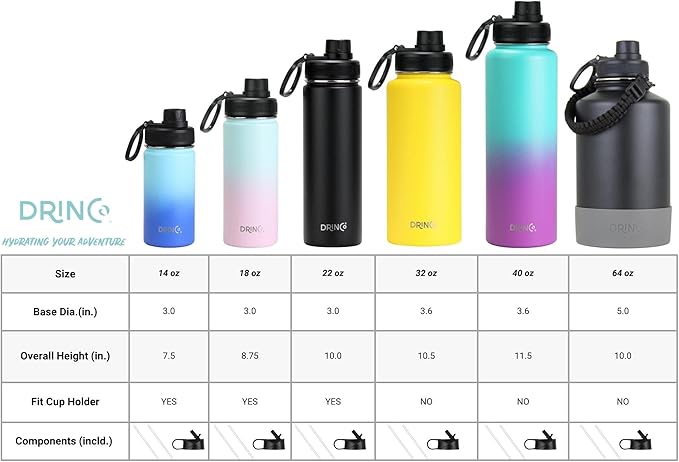 DRINCO Stainless Steel Water Bottle Spout Lid Vacuum Insulated Double Wall Water Bottle Wide Mouth (40oz 32oz 22oz 18oz 14oz) Leak Proof Keep Cold Sport Camping Hiking (22 oz, 22oz Orange)-PawvioPets