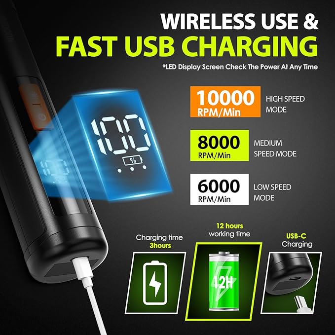 Dog Nail Grinder Upgraded - Professional 3-Speed Super Quiet and Low Vibration Electric Pet Nail Grinder with 4 LED Lights - Painless Paws Grooming & Smoothing for Small to Large Dogs (Black)-PawvioPets