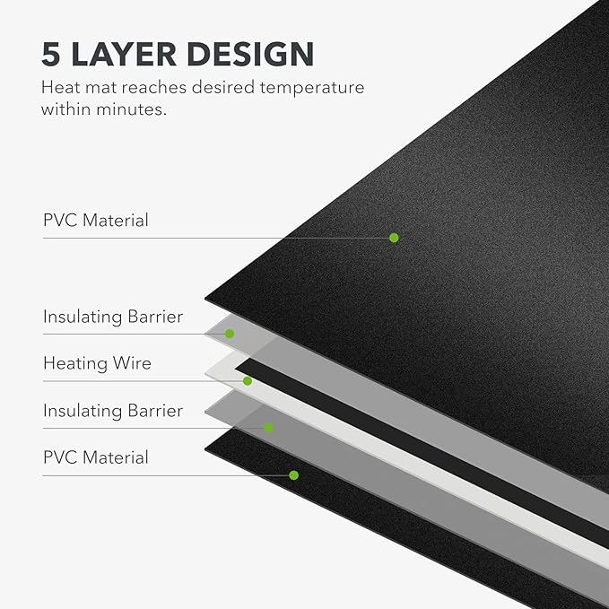 BN-LINK Reptile Heating Pad 8" X 12" with Adjust Knob, Adjustable Temperature Electric Indoor Under Tank Terrarium Heating Mat Waterproof for Turtles, Lizards, Frogs, and Other Reptiles-PawvioPets