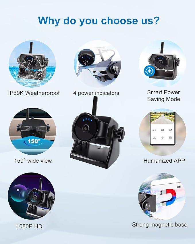 1080P Magnetic Wireless Backup Camera, 90 Days Standby Rechargeable Battery, Waterproof Rear/Front View Camera for Hitching Boat Trailer Horse Pickup RV Car for iPhone iPad Android-PawvioPets