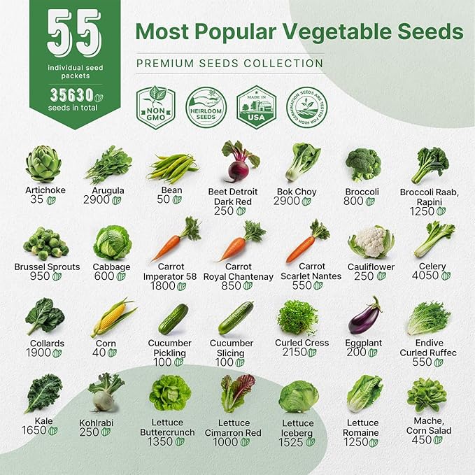 55 Vegetable Seeds Variety Pack - 35,600+ Non-GMO Heirloom Seeds for Planting Vegetables and Fruits in Individual Seed Packets, Home Garden Seeds for Hydroponic, Indoor and Outdoors Gardening-PawvioPets