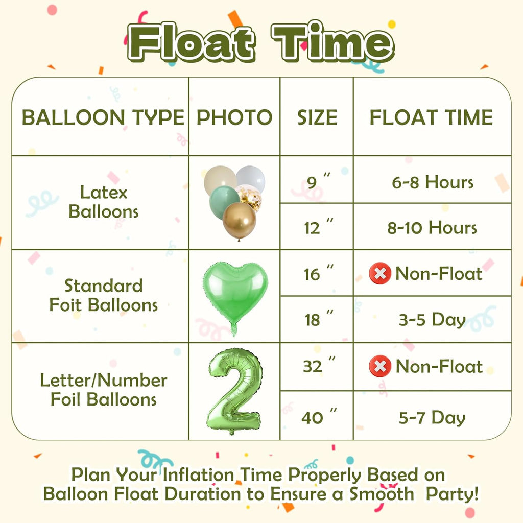 9Line 13L Helium Tank Up To 50 Latex Balloons,Helium Tank For Balloons At Home,50 12-Inch Avocado Green Latex Balloons, 17 Foil Balloons, 1 5.9X3.6Ft Backdrop, 8 Accessory Tools