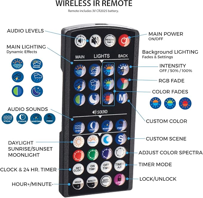 CURRENT USA 48-60" Inch Satellite Freshwater LED Plus Full Spectrum RGB+W Light for Aquariums | Wireless 24 Hour Remote Control Fish Tank Lighting (4508)-PawvioPets