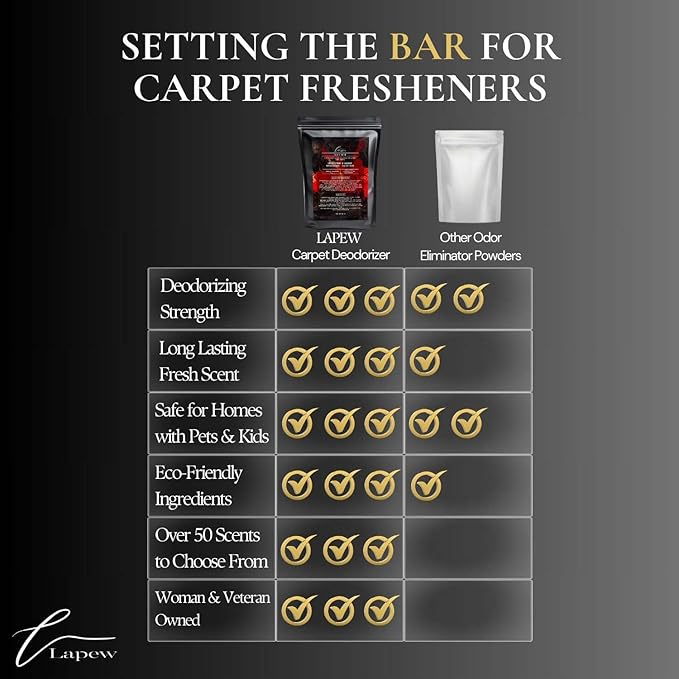 Baccarat Carpet Freshener Powder Refill 36 oz | Powerful Odor Eliminator for Home | Upholstery Deodorizer | Carpet Deodorizer | Pet Urine | Cat Litter Box | Enchanted Rouge Fragrance-PawvioPets