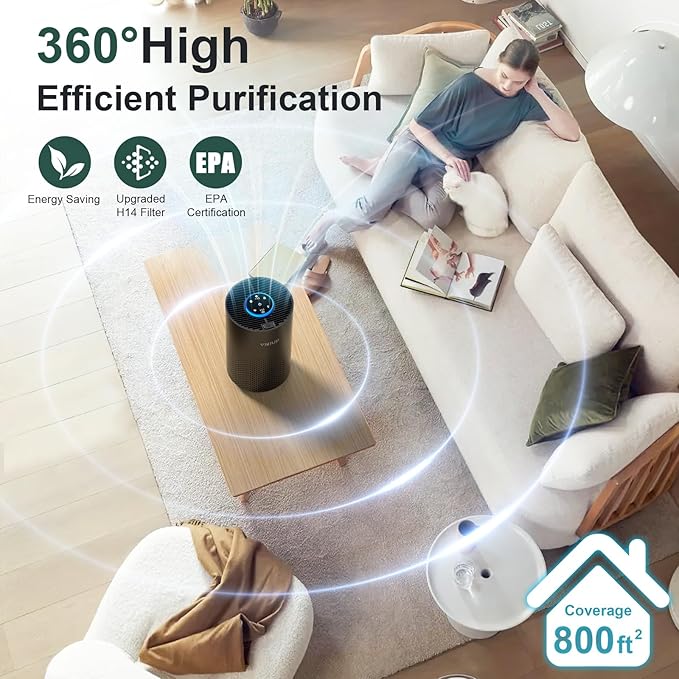Air Purifiers for Bedroom Home up to 800 ft², Vniup H14 True HEPA Room Air Purifiers for Bedroom, with Fragrance Function Sleep Mode& Light Mode Air Cleaner for Pet Dander Odor Dust Smoke-PawvioPets