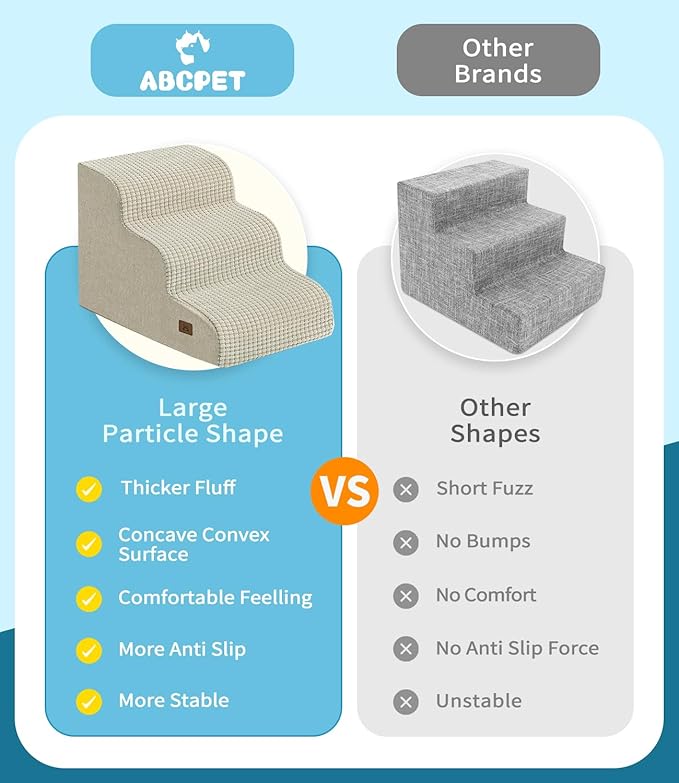 Dog Step for Bed, Dog Stair 3-Step 35D Pet Stair 15.7" H for High Bed or Sofa Non-Slip Balanced Pet Step Indoor, Beige-PawvioPets