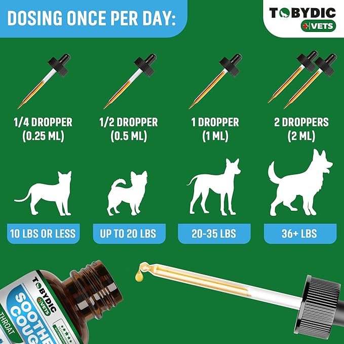 Dry & Wet Kennel Cough Natural Medicine & Relief for Dogs and Cats - Herbal Treatment Support Helps to Soothe Throat & Respiratory Trachea Comfort Supplement for Pets - Made in USA-PawvioPets