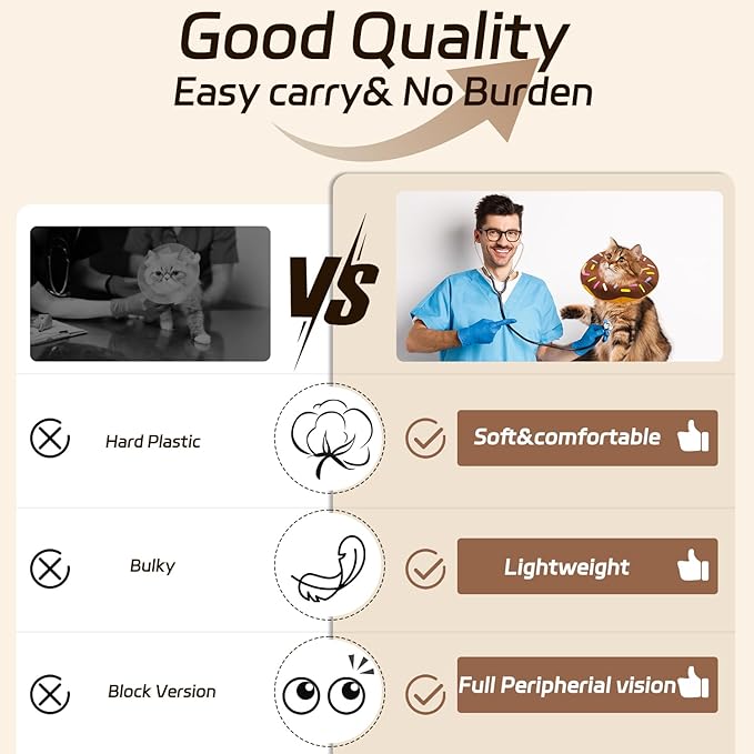 Cat Cone Collar Soft, Adjustable Cat Recovery Collars Spay Cone to Stop Licking, Cute Donut E Collar After Surgery, Wound Healing Elizabethan Collar for Kittens (Donut Brown, Small)-PawvioPets