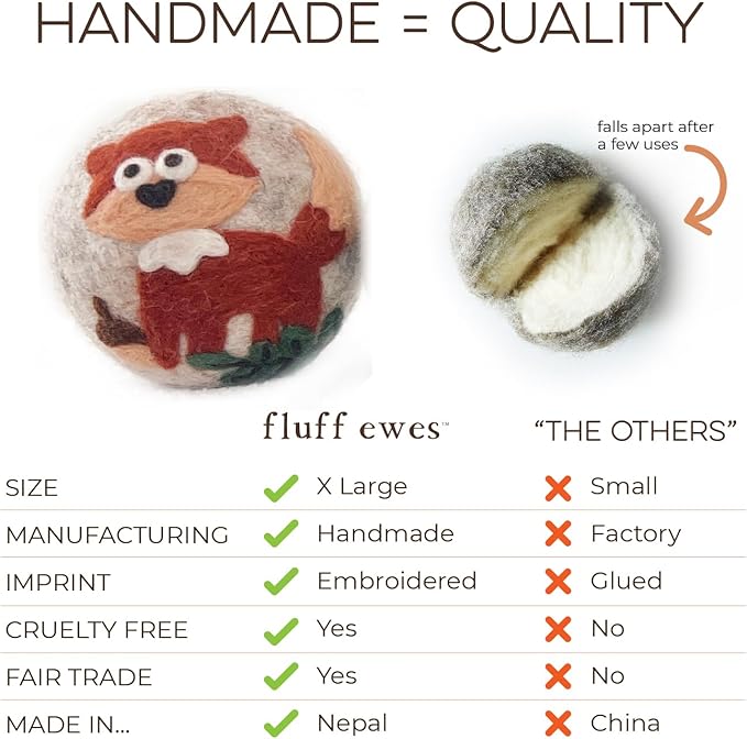 Fluff Ewes Wool Dryer Balls 6 Pack Premium New Zealand Wool Laundry Balls for Dryer, No Static Dryer Balls Laundry Reusable, XL Hedgehog Dryer Balls, Baby Dryer Balls for Dryers - Hedgehog and Homies-PawvioPets