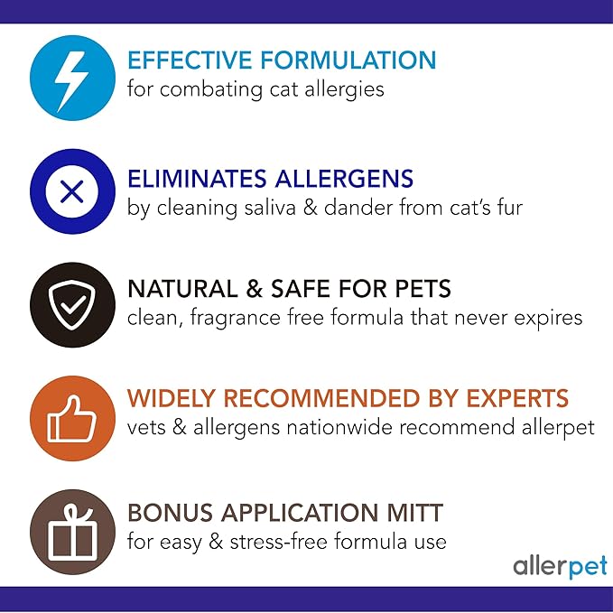 Allerpet Cat Dander Remover w/Free Applicator Mitt - Effective Cat Dander Reduction - Anti Allergen Solution Made in USA - 2 Pack (12oz)-PawvioPets