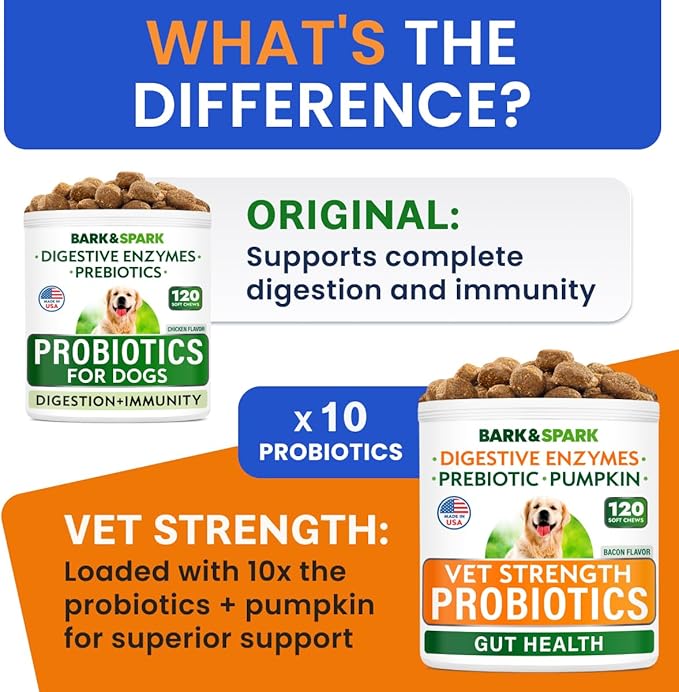 Bark&Spark Vet Strength Dog Probiotics Chews & Digestive Enzymes for Allergies Itchy Skin - Dogs Digestive Health - Gas, Diarrhea, Constipation Relief Pills - Prebiotics for Dogs Gut Health (120 Ct)-PawvioPets