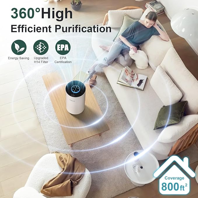 Air Purifiers for Bedroom Home up to 800 ft², Vniup H14 True HEPA Room Air Purifiers for Bedroom, with Fragrance Function Sleep Mode& Light Mode Air Cleaner for Pet Dander Odor Dust Smoke-PawvioPets
