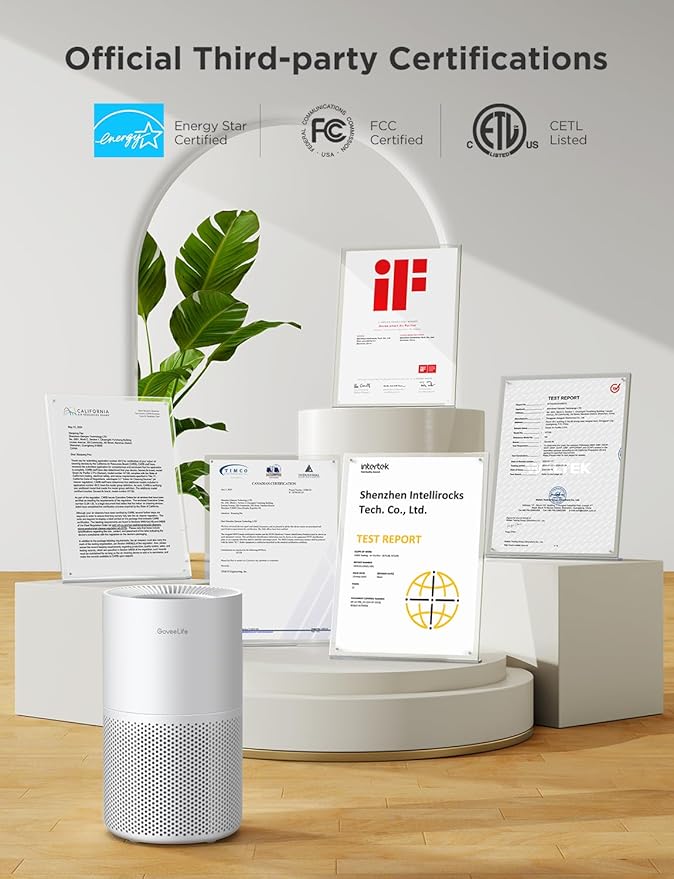 GoveeLife Air Purifiers for Home, Smart Air Purifier for Large Rooms with App & Alexa Control, Detachable Pre-filter, Covers up to 1162ft², Sleep Mode for Pet Hair, Pollen, Dust and Smoke-PawvioPets
