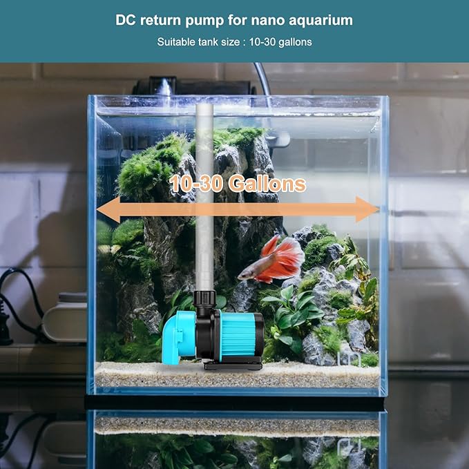 400GPH Aquarium Return pump with LCD display controller, 15W DC 24V aquarium pump for saltwater freshwater aquarium,fish tank,sump,20 speeds ECO Quiet Submersible and inline pump-PawvioPets