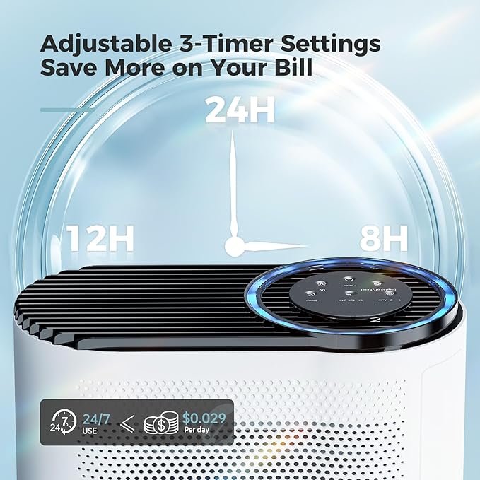 AROEVE Air Purifiers for Home Large Room Up to 1095 Sq.Ft Coverage with Air Quality Sensors Impressive Filter Layer with Auto Function for Home, Bedroom, MK04- White(Available for California)-PawvioPets