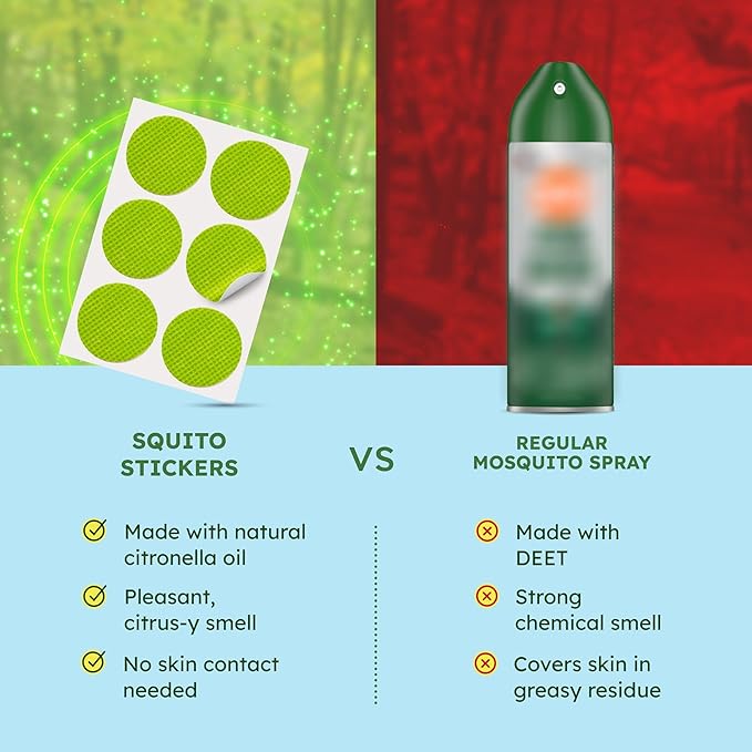 BugMD Squito Stickers Mosquito Repellent Patch Stickers for Adults (390 Patches), Safe & Effective Insect Repellent Patches for Toddlers, Kids, Camping, Beach & Outdoor Essentials-PawvioPets