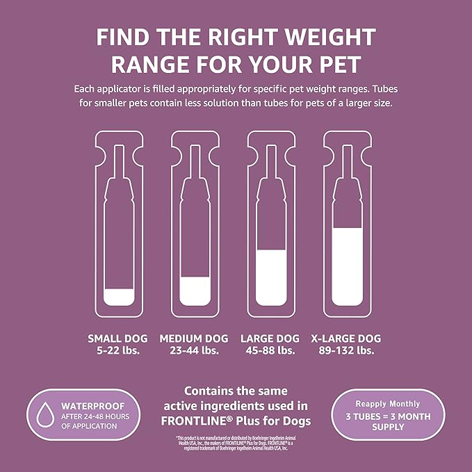 Amazon Basics Flea and Tick Topical Treatment for Large Dogs (45-88 pounds), 3 Count (Previously Solimo)-PawvioPets