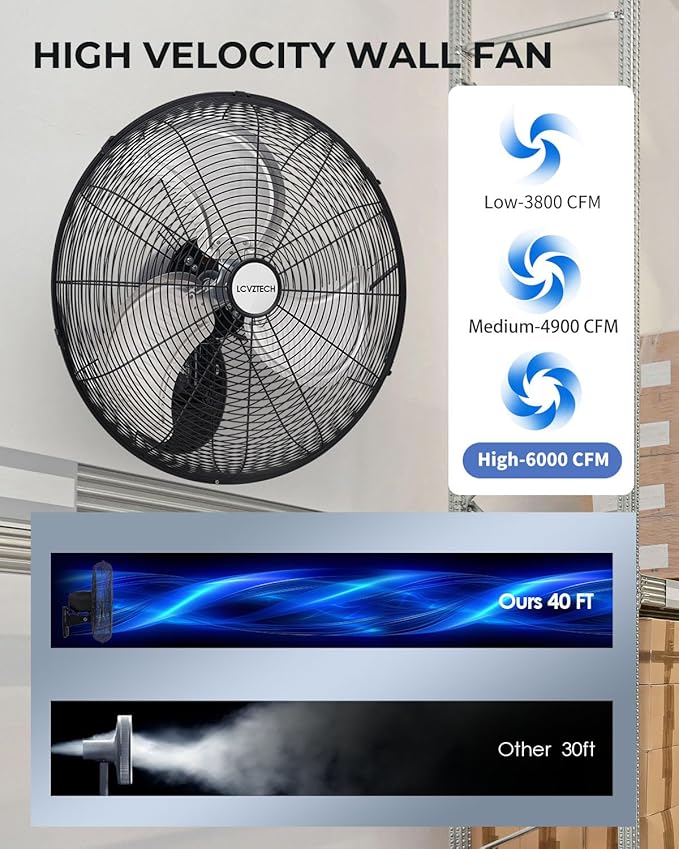 20 inch Wall Mount Fan Oscillating, 3-Speed 5500 CFM High Velocity Industrial Wall Mounted Fan, Heavy Duty Air Circulator for Garage, Shop, Gym, Workshop, Covered Patio - UL Listed-PawvioPets