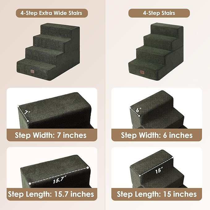 EHEYCIGA Dog Stairs for Bed 20" H, 4-Step Extra Wide Dog Steps for High Bed, Pet Steps for Small Dogs and Cats, Non-Slip Balanced Pet Ramp Indoor, Olive Green-PawvioPets
