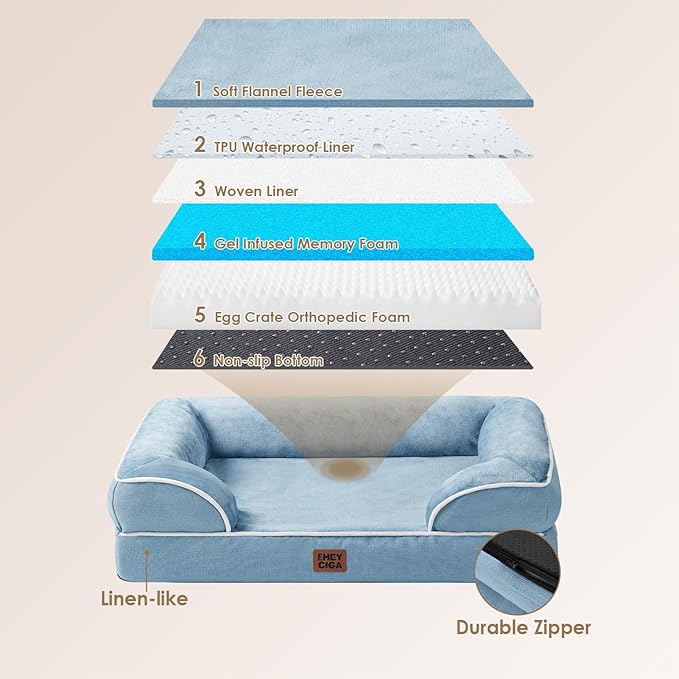 EHEYCIGA Orthopedic Dog Bed for Medium Dogs, Waterproof Memory Foam Medium Dog Beds with Sides, Non-Slip Bottom and Egg-Crate Foam Pet Couch Bed with Washable Removable Cover, Washed Blue-PawvioPets