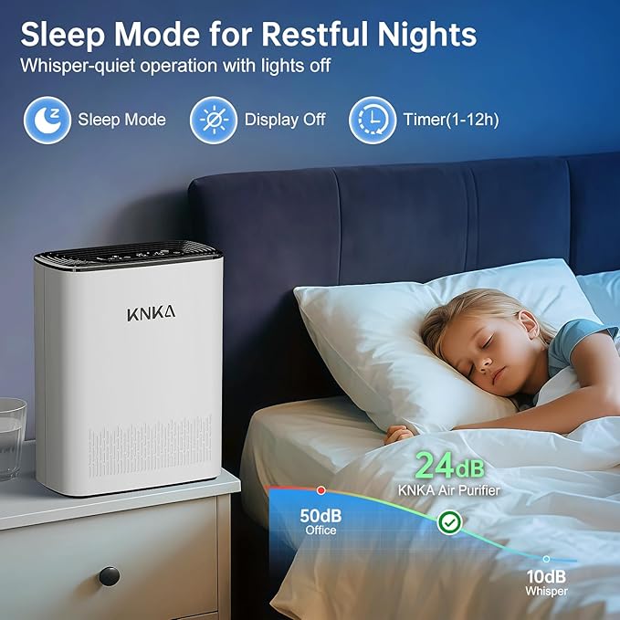 Air Purifier for Home Bedroom, True HEPA Air Cleaner with Washable Pre-Filter, AQI Display, Turbo Mode for Pets, Allergies, Dust, Pollen-PawvioPets