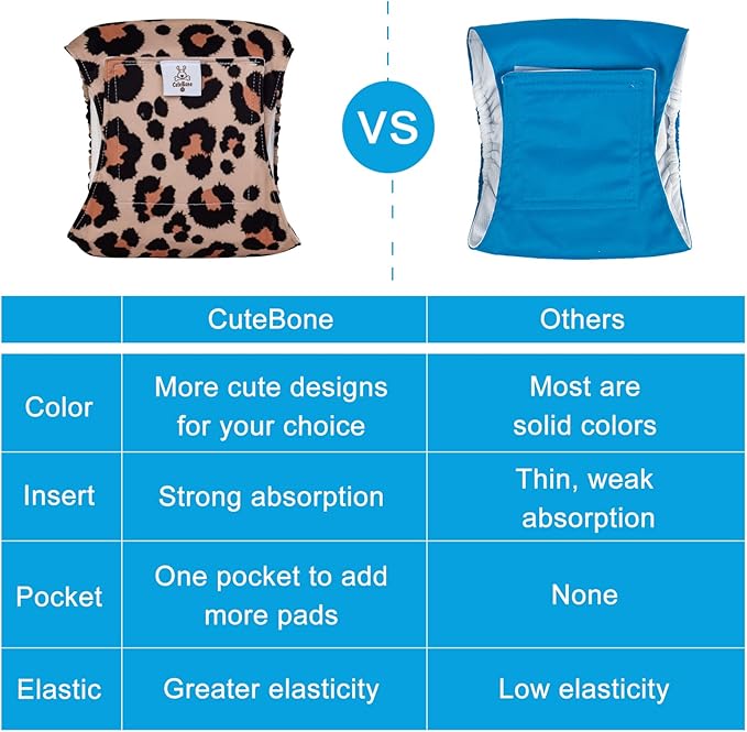 CuteBone Dog Diapers Male Washable Belly Band for Male Dogs Wraps 3pcs a Pack DM39M-PawvioPets