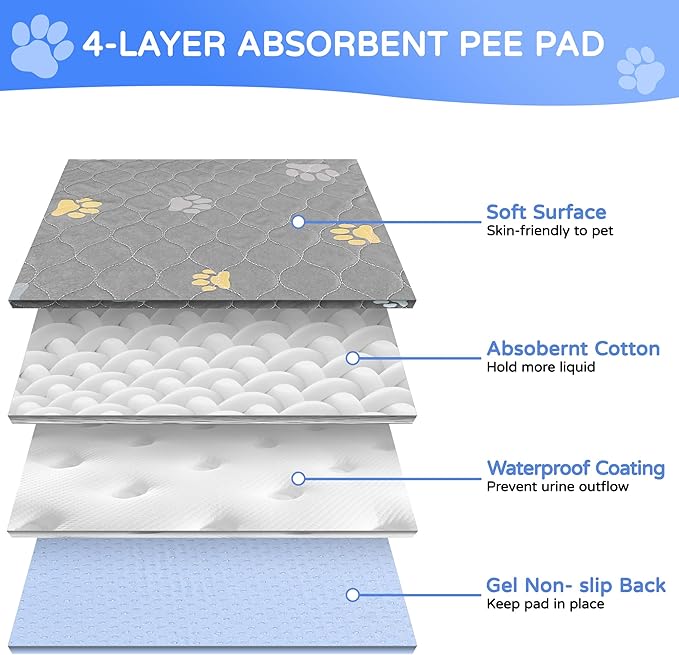 Aitmexcn Washable Puppy Dog Pee Pad, 100% Waterproof Whelping Training Mat for Puppy/Senior Dog, Fast Drying Reusable Puppy Pads for Indoor, Outdoor and Car Travel- 72'' x 72'' Llight Gray 1PC-PawvioPets