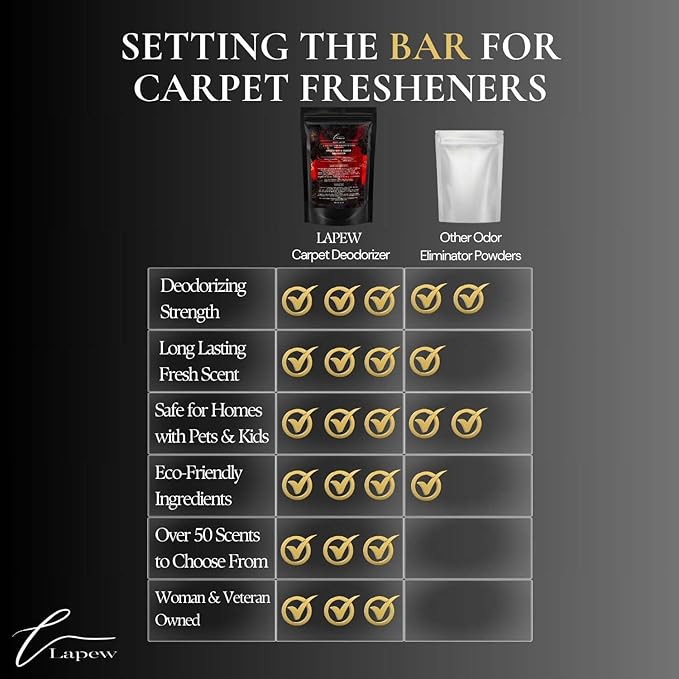 Baccarat Rouge Carpet Freshener Powder: Powerful Odor Eliminator for Home, Upholstery Deodorizer, Carpet Deodorizer, Pet Urine, Cat Litter Box - Baccarat Rouge Fragrance.-PawvioPets