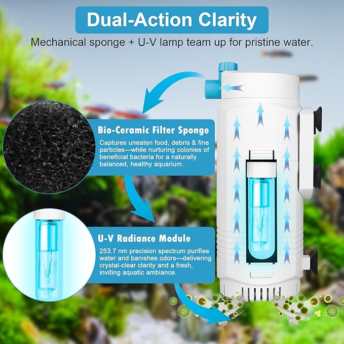 Aquarium Filter with U-V Light & Timer for 4–40 Gallon Fish Tanks, Submersible Internal Filter with Flow Control, Sponge Filtration & Aeration, Quiet Power Pump for Freshwater Saltwater Tanks-PawvioPets